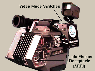 Internal Flickerfree Color Video Assist for Moviecam SA